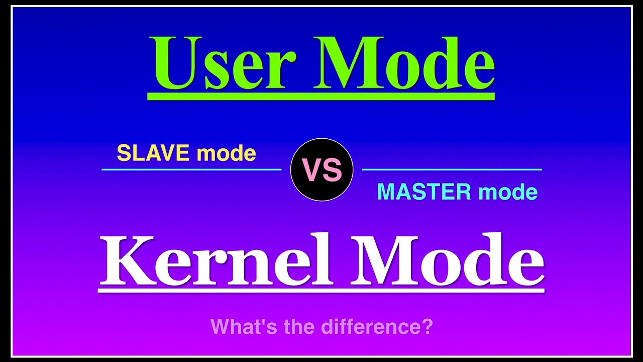 User mode vs Kernel mode in operating system