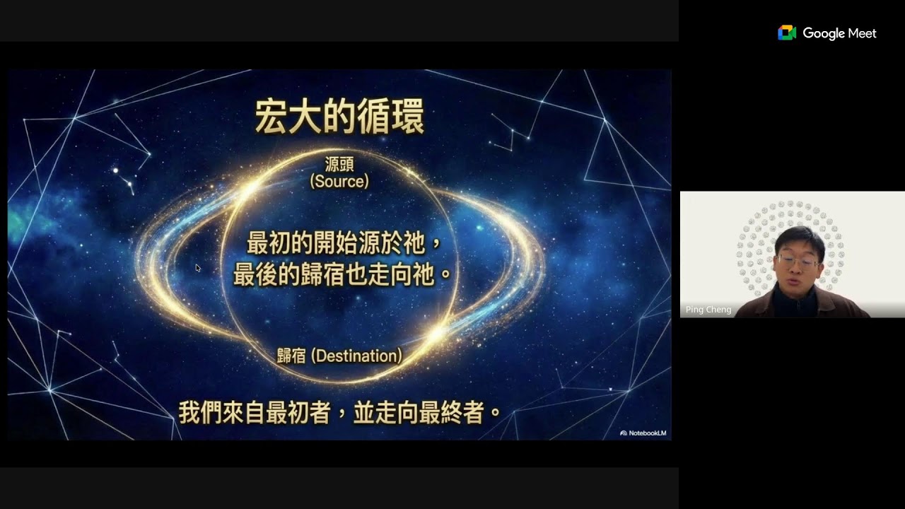 真主的九十九個尊名 Day 22