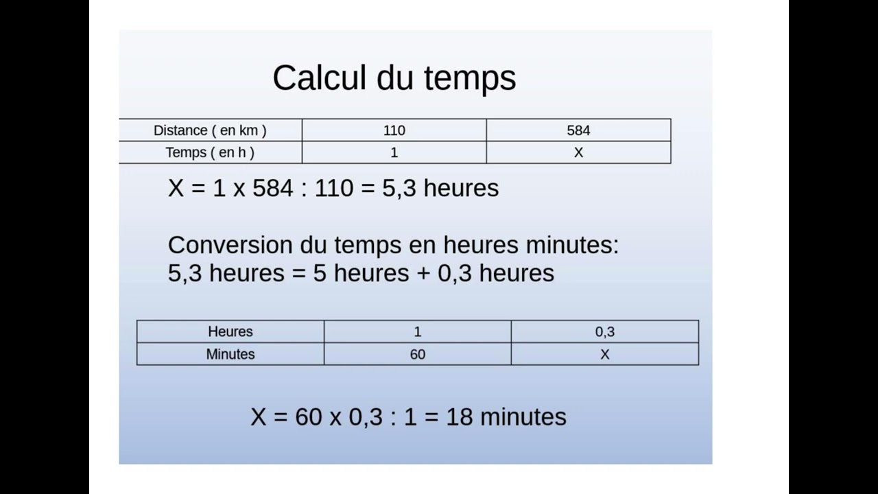 Calcul de la durée à partir de la proportionnalité diapo