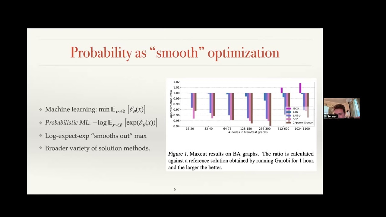 Open Problems in Probabilistic Programming Semantics with Eli Sennesh