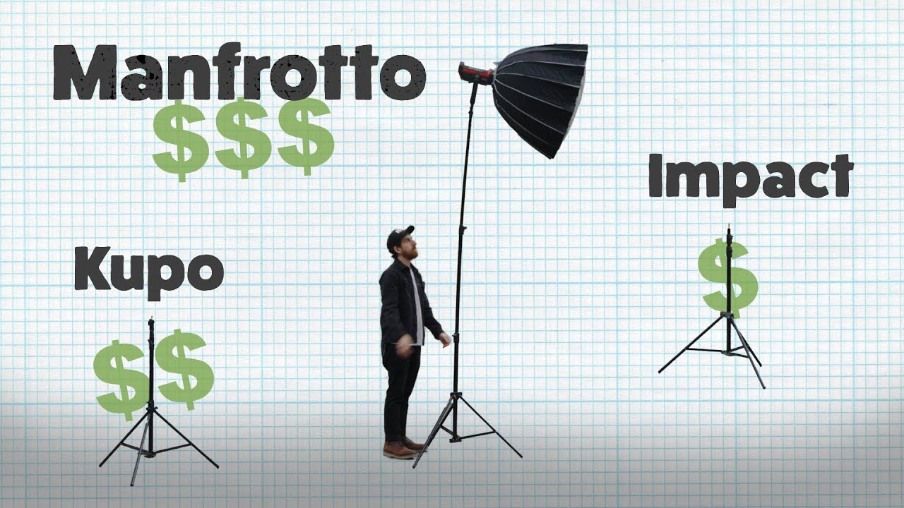 The best COMPACT Travel Light Stands
