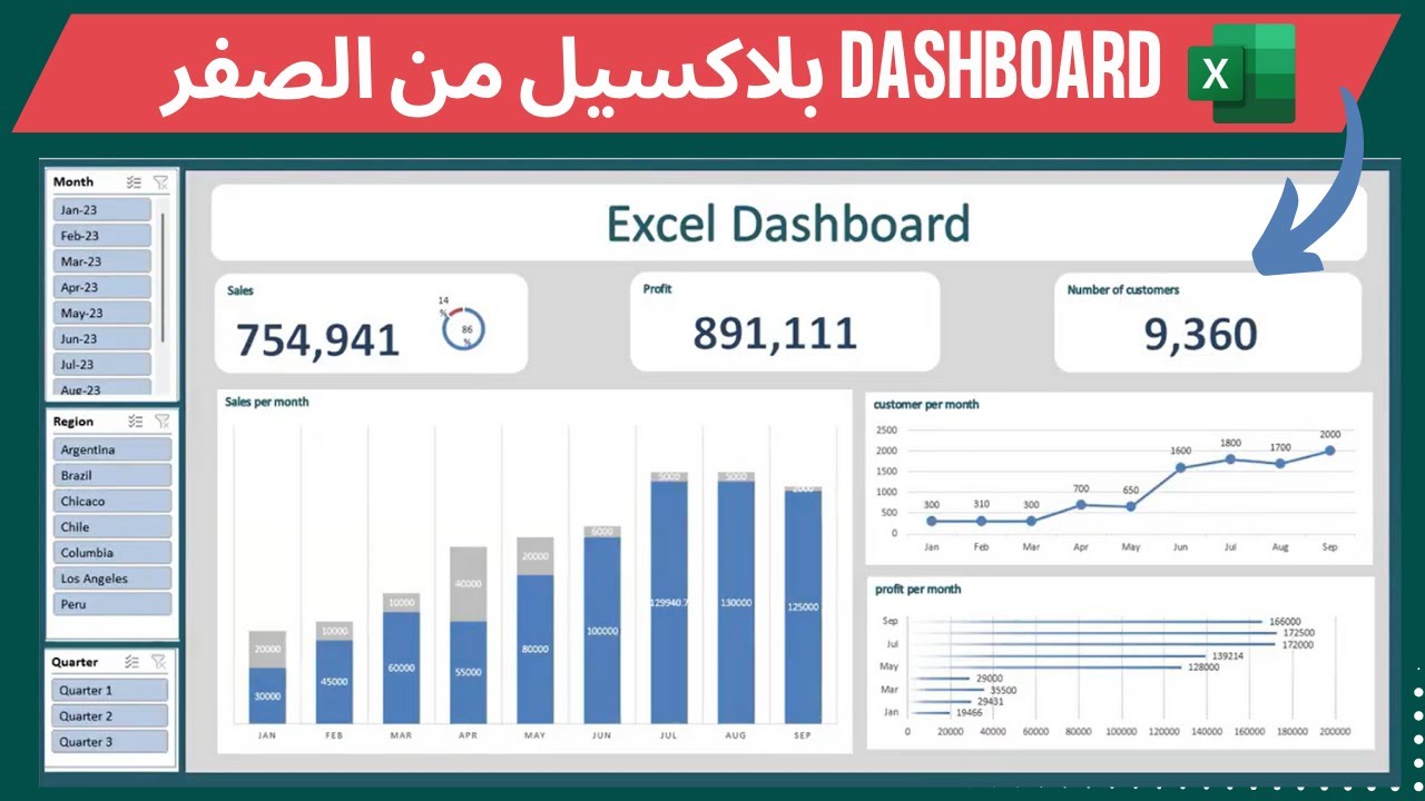 ازاي تبيني Dashboard تفاعلية من الصفر بأستخدام الاكسيل ؟
