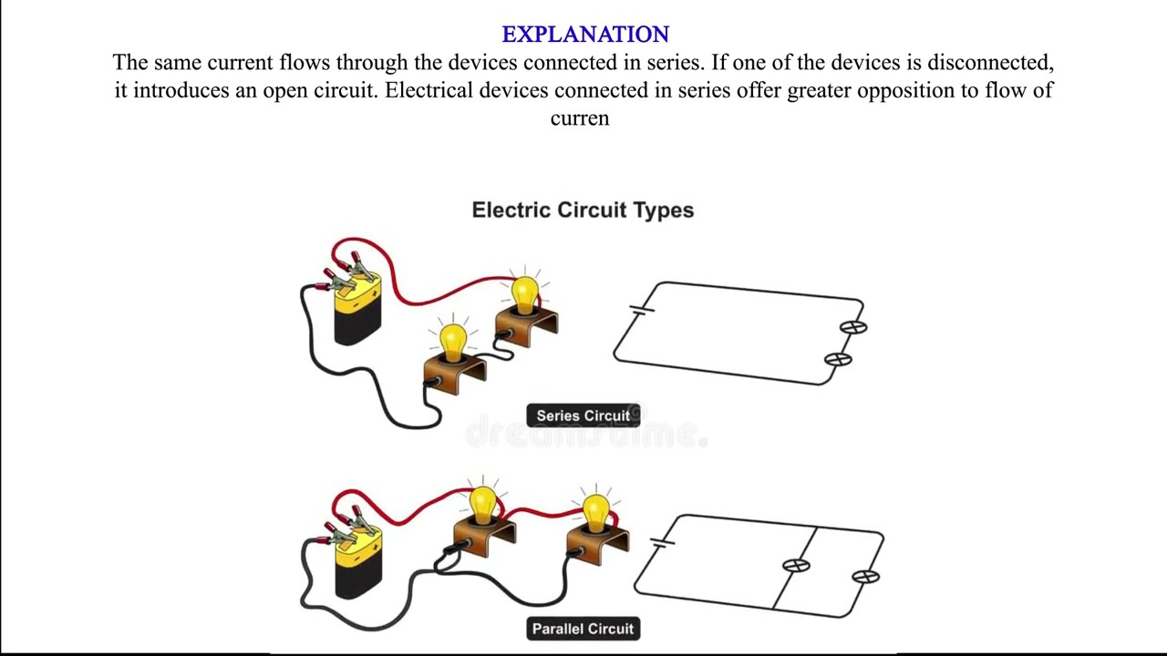 Investigating the current flowing in a circuit when devices are arranged in series and parallel