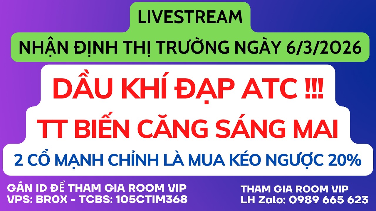 Chứng khoán hôm nay | Nhận định thị trường: VNINDEX ĐẠP TRỘM ATC, TOP SIÊU CỔ SẮP NỔ