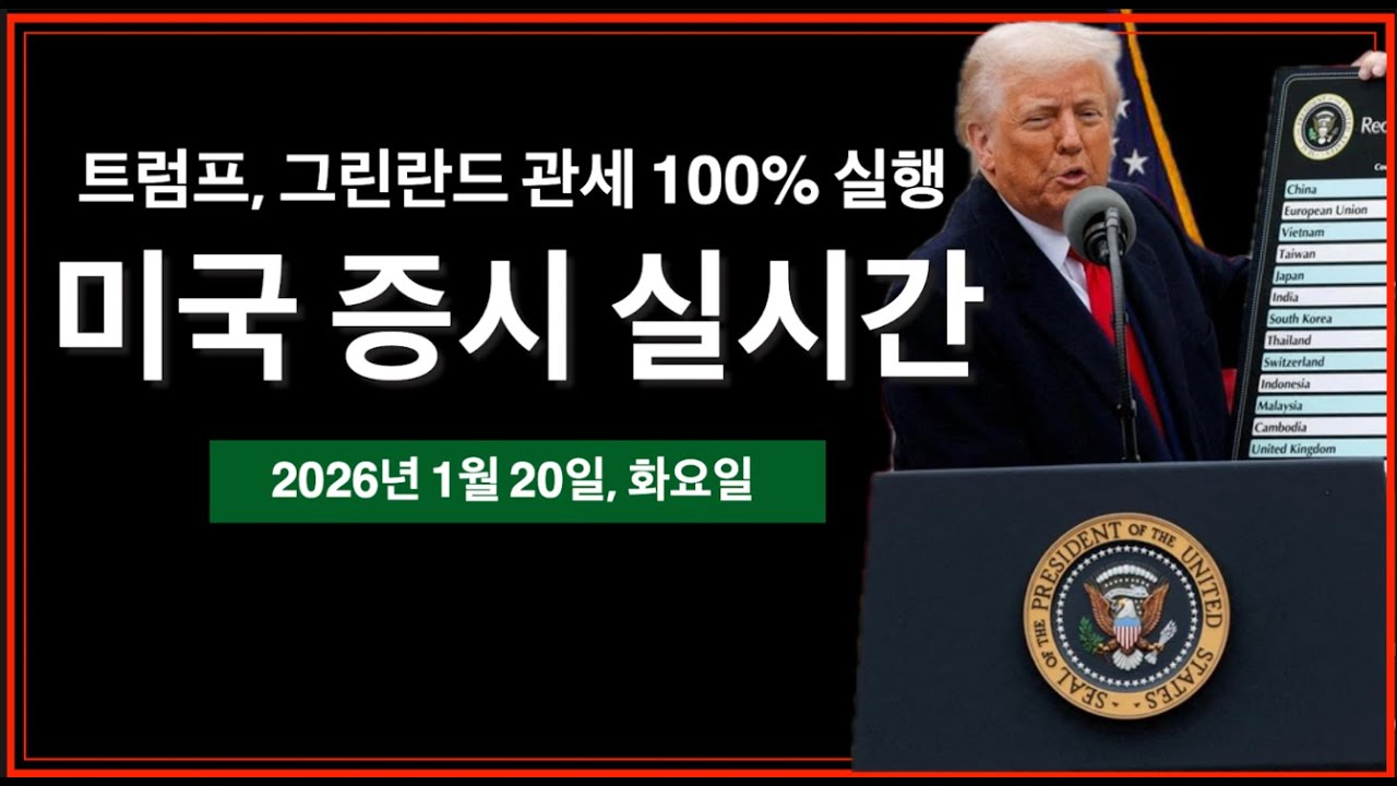 (실시간) 트럼프, 그린란드 관세 100% 실행 위협 | 넷플릭스 실적발표 | ADP 고용지표 ·필라델피아 연준 경기 | 미국주식, 비트코인 방송