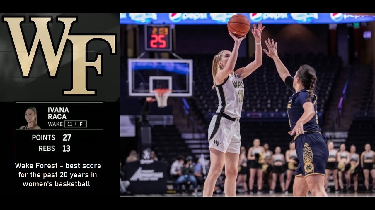 Ivana Raca - 27 points - Wake Forest