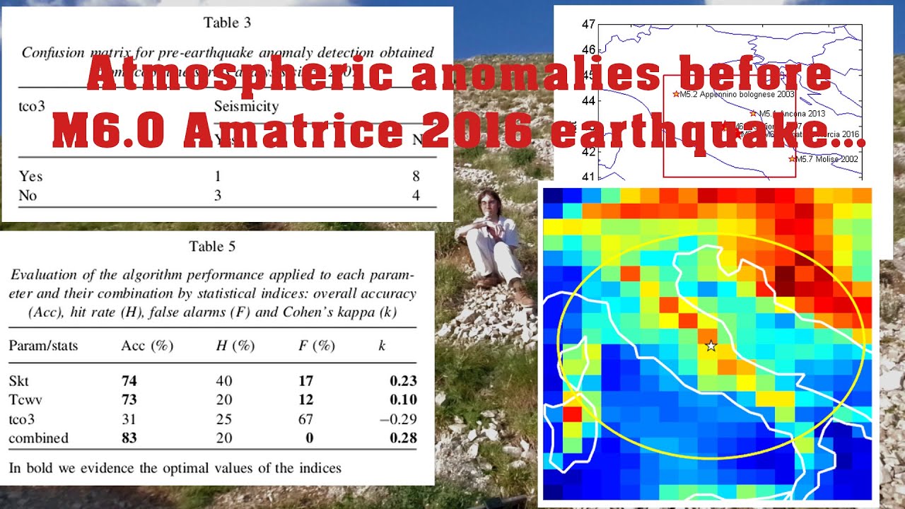 Italian Seismic Sequence 2016-2017 - Atmospheric anomalies before the earthquake