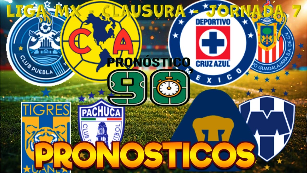 Liga MX Jornada 7 2026 Predicciones Resultados y Análisis Completo