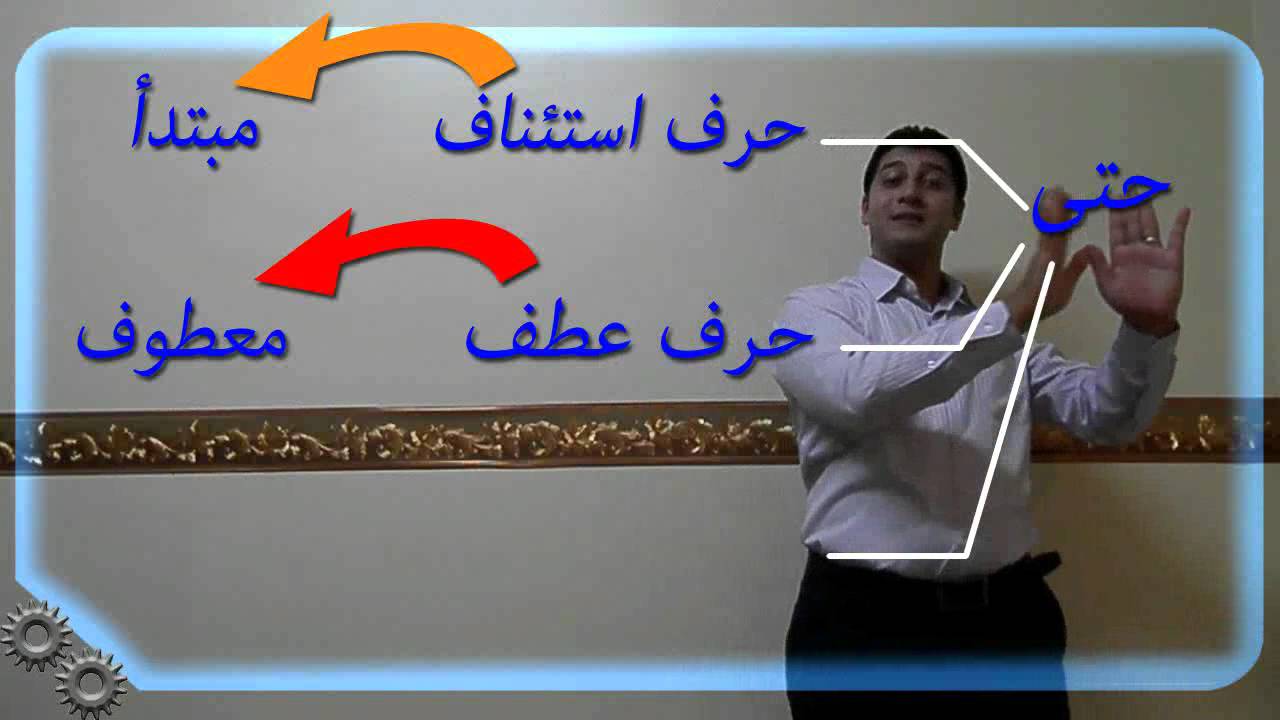 أكلتُ السمكةَ حتى (رأسُها. رأسَها. رأسِها) 