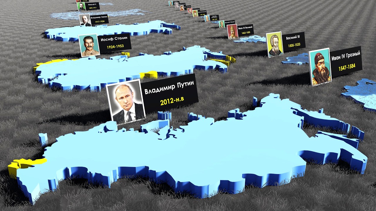 Все Правители России