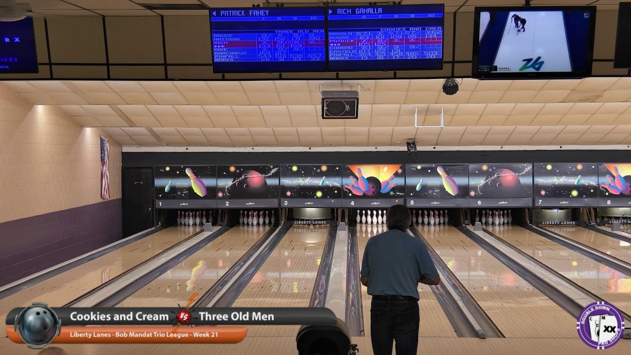 Thursday Night Bob Mandat Bowling League - Week 21