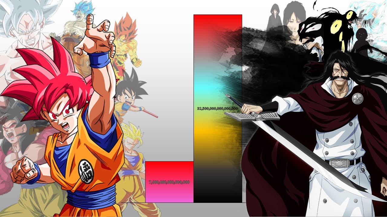 Goku VS Yhwach POWER LEVELS Over The Years (All Forms)