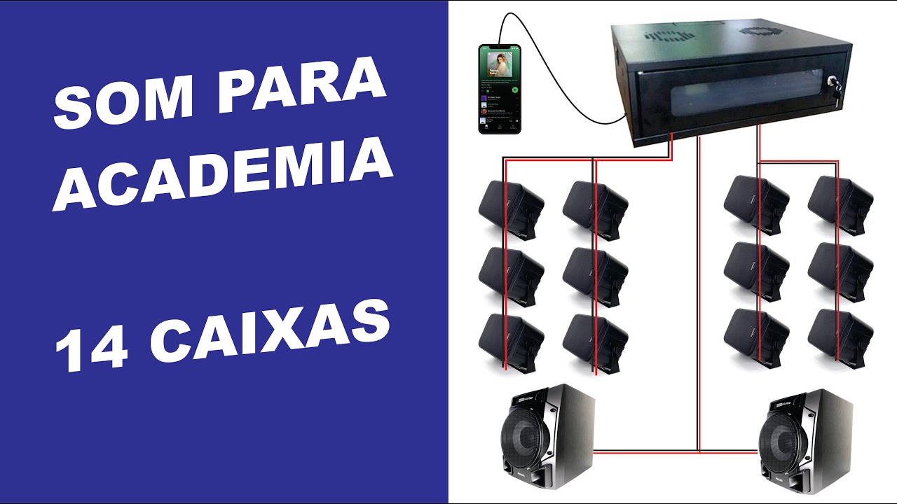 Tutorial - Som ambiente para academia 12 caixas faudio f60 2 Subwoofer