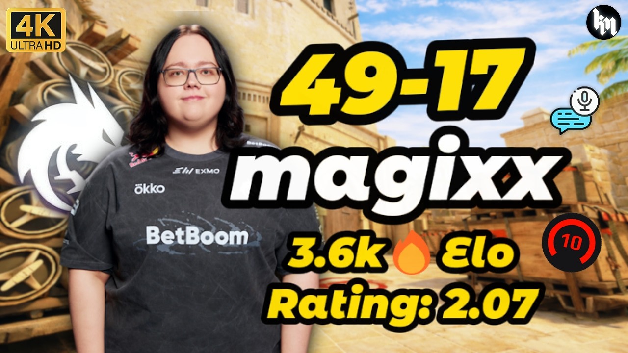 😮magixx (49-17) vs/brnz4n/insani/venomzera avg 3.6k Elo (Mirage) | Mar 9, 2026 #cs2 #magixx #pov