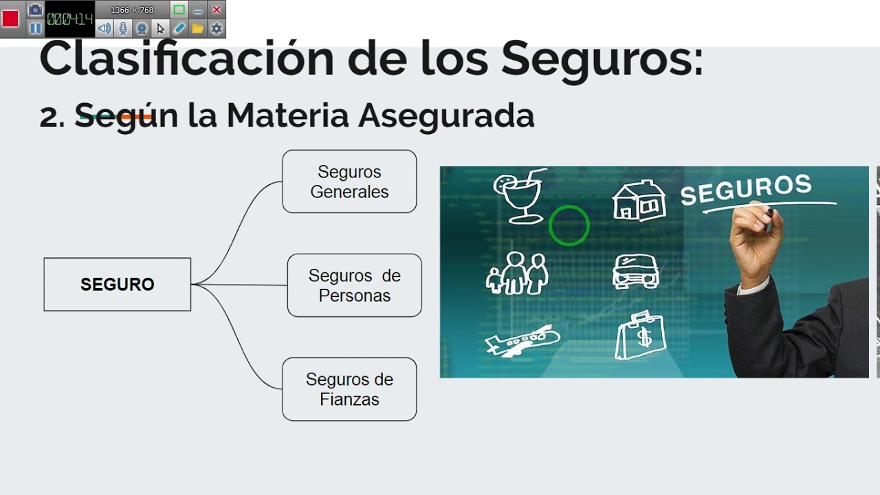 TEMA 4 CLASIFICACION DE LOS SEGUROS
