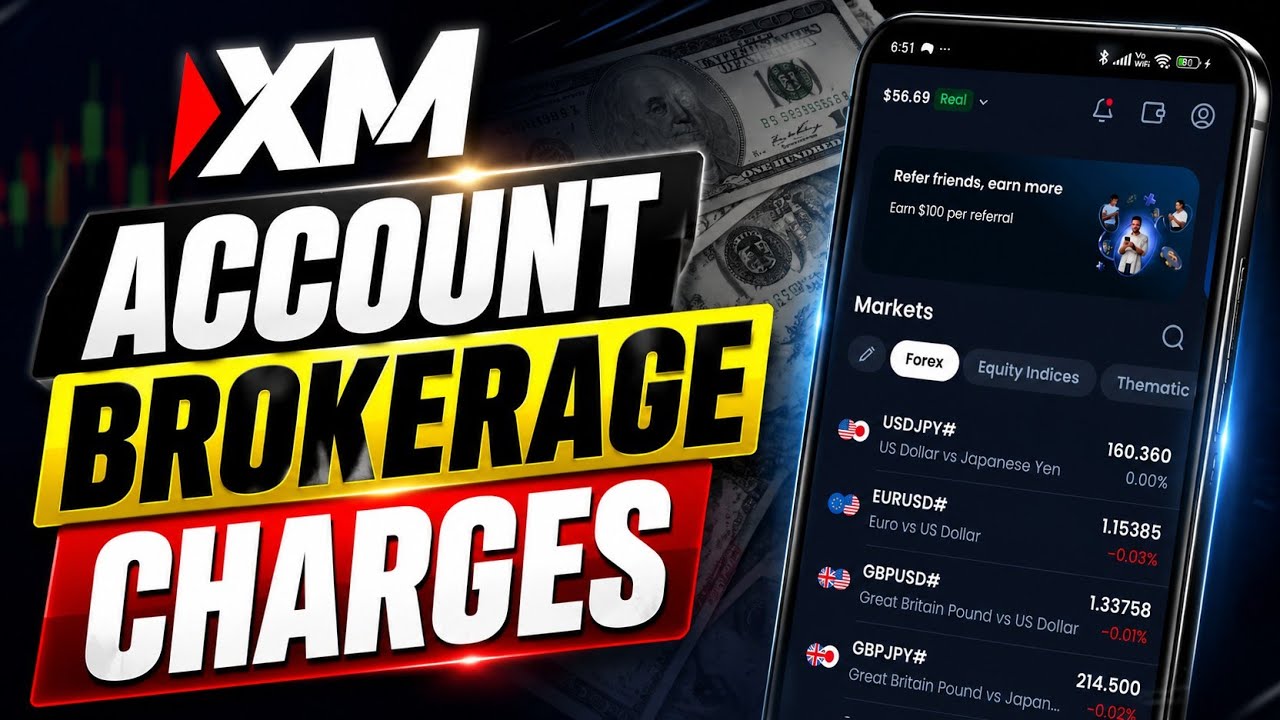 XM Account Brokerage Charges | XM Broker Brokerage Charges Explained | Full Guide 2026