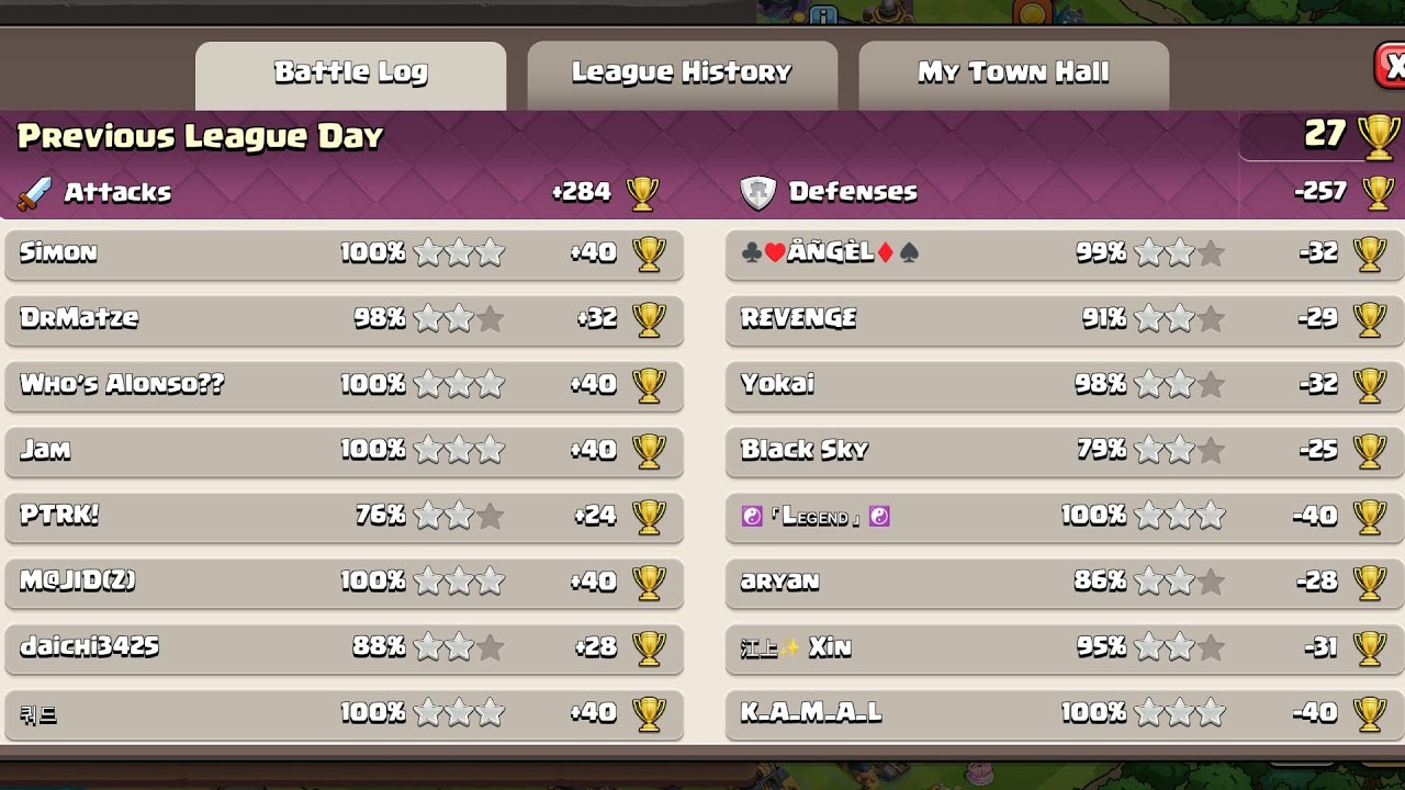 传奇真难 Legend Mode too Hard for me 😅