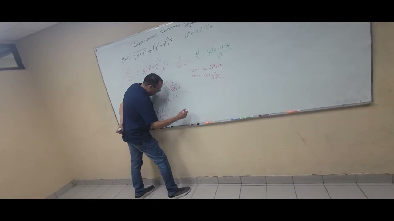 Derivadas Parciales de Segundo Orden 