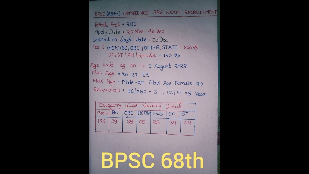 68th BPSC NOTIFICATION 2022 । BPSC 68th VACANCY , ELIGIBILITY,AGE LIMIT ,FORM, SYLLABUS POST