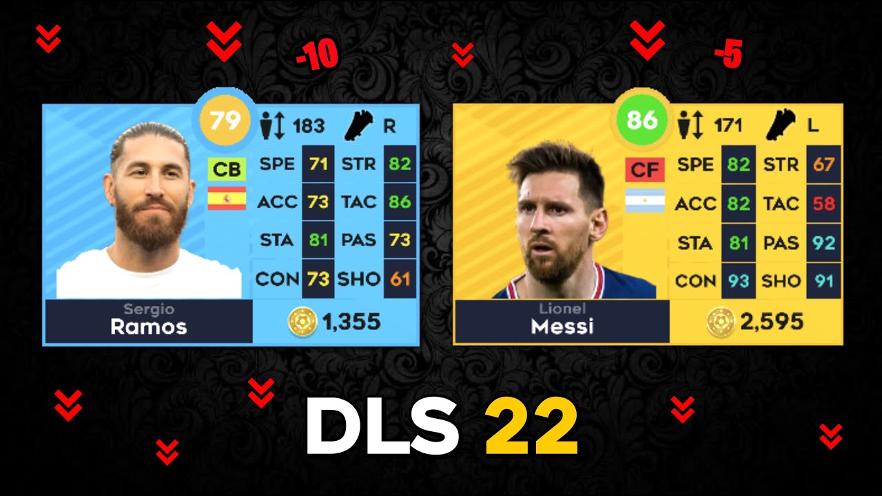 DLS 22 | Biggest Rating Downgrades! 😱🔥