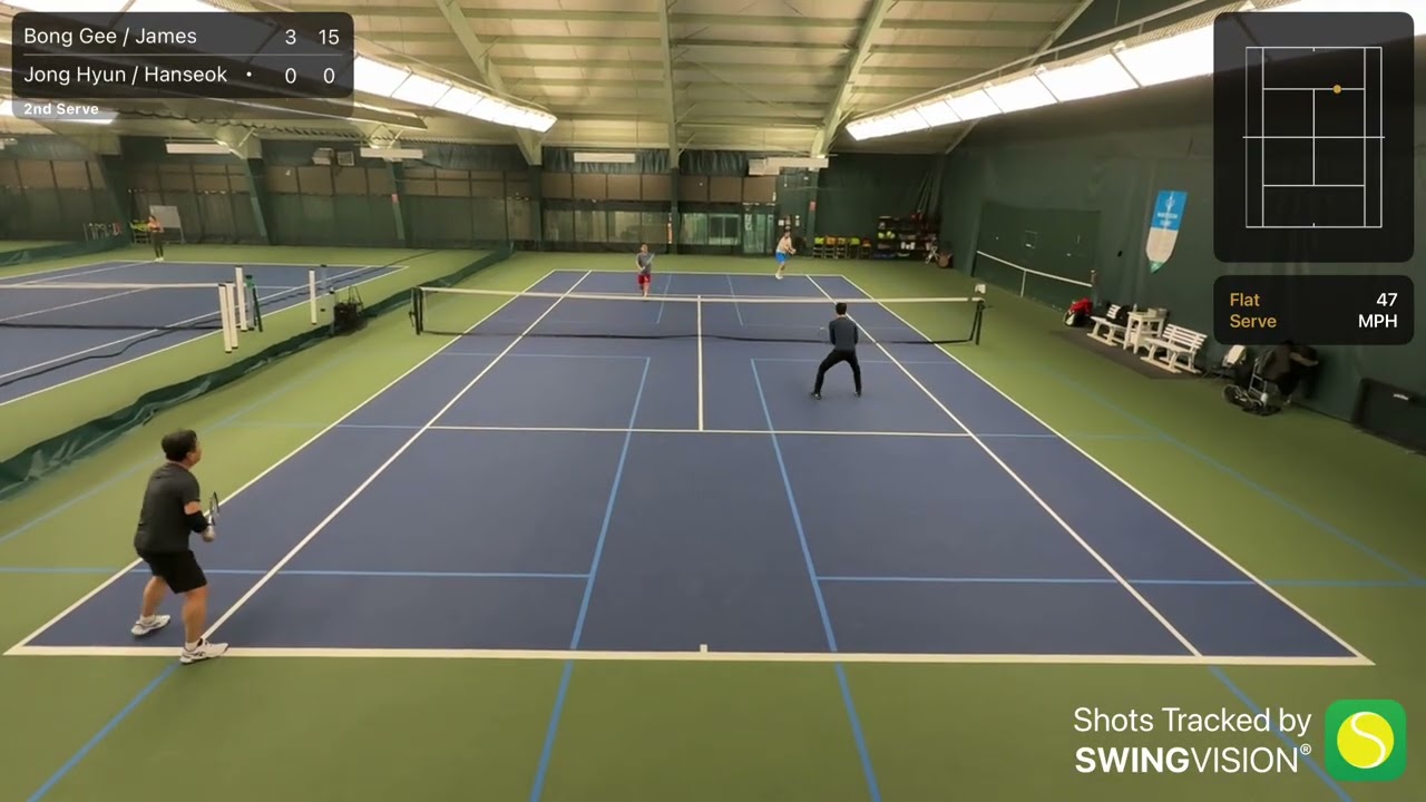 Men’s Doubles (2)