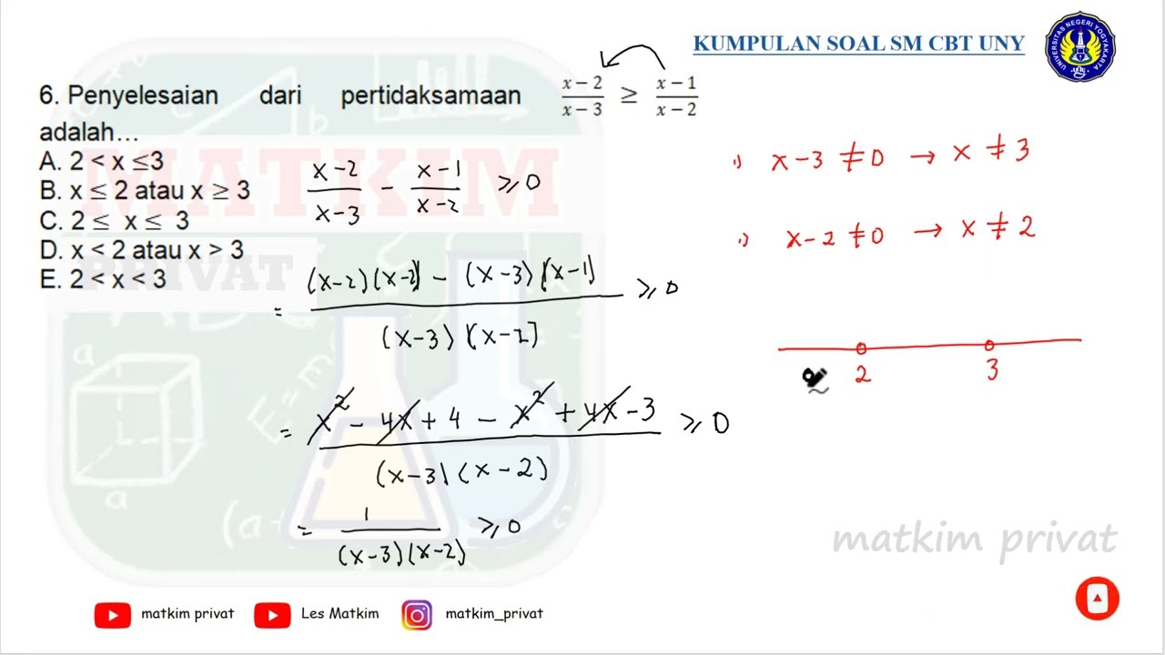 SM UNY
