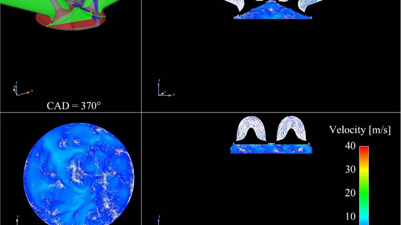 Velocity fields