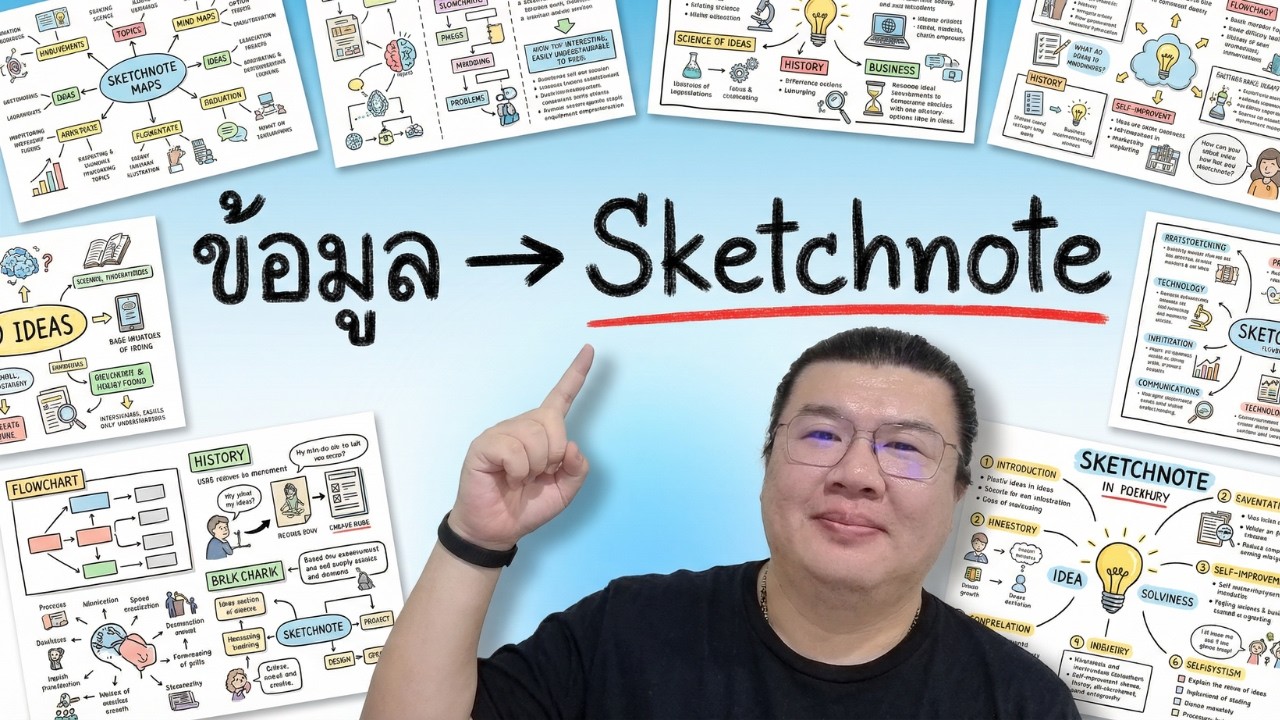 ทางลัดคนขี้เกียจสรุป! เปลี่ยน Text เป็น Sketchnote ทันทีด้วย Gemini