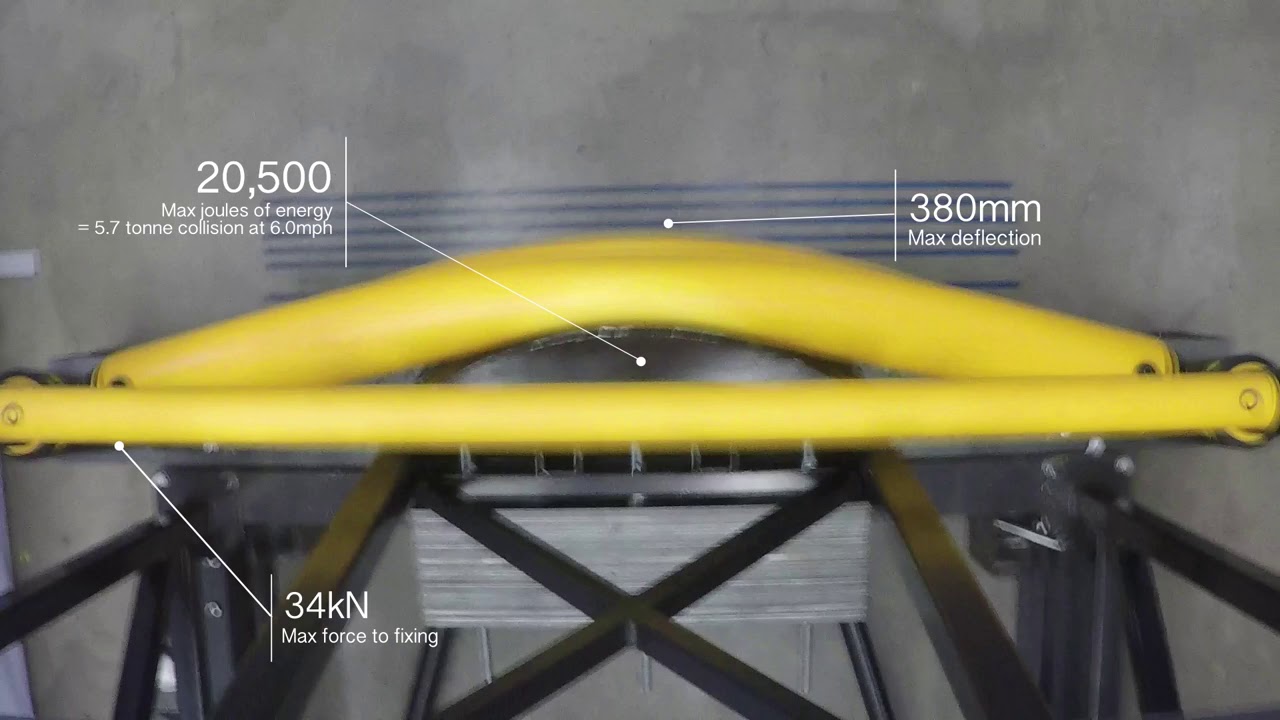 A SAFE   iFlex Double Traffic Barrier +   Pendulum Test