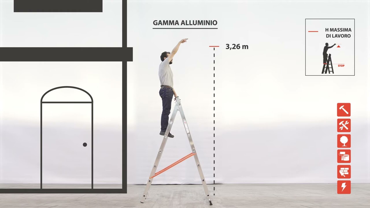 Presentazione della Scala trasformabile MODULA GIERRE