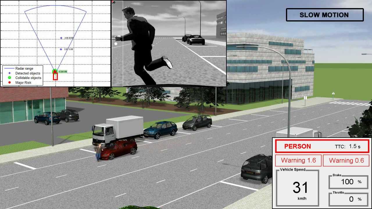 Simulating weather effects for pedestrian detection systems using PreScan software