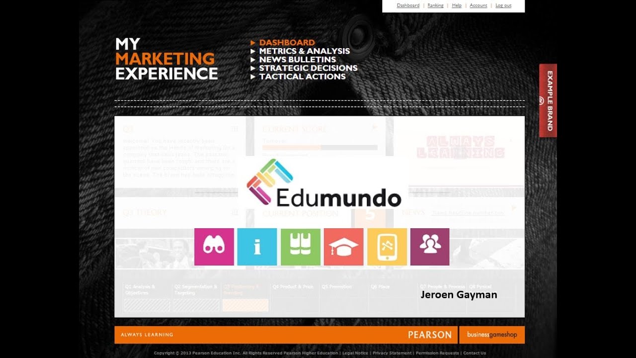 MyMarketingExperience Introduction