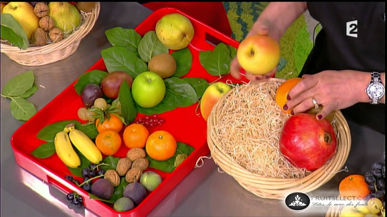 Comment &ccedil;a va bien : Corbeille de Fruits, r&eacute;alisation &agrave; faire &agrave; la maison