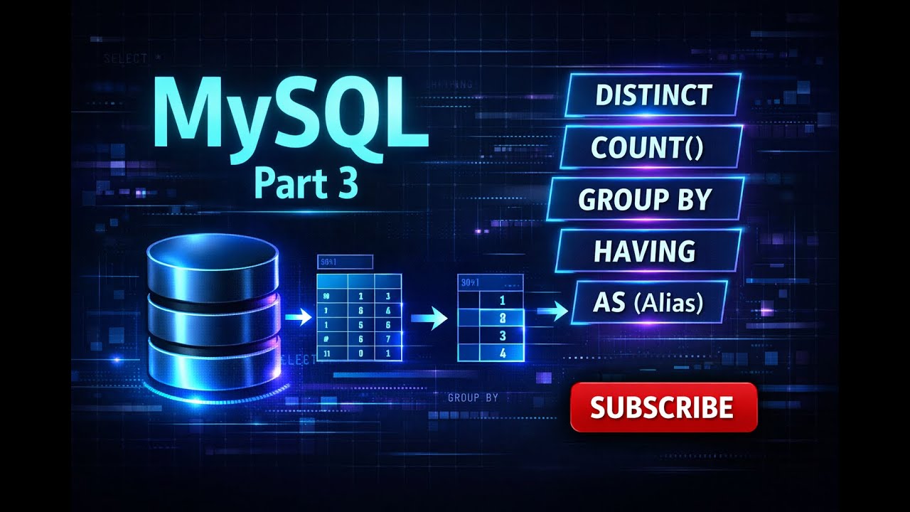 Stop Writing Bad SQL ❌ | MySQL Part 3 (GROUP BY, HAVING, COUNT)