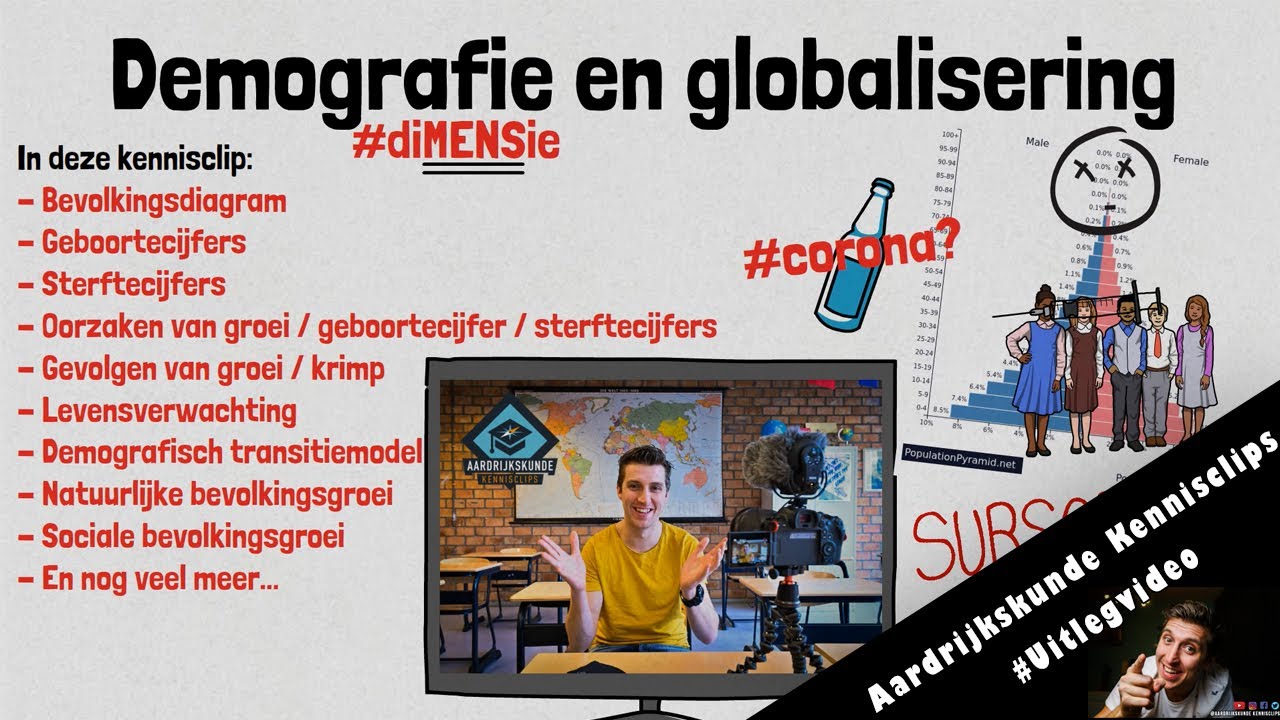 Demografie & Globalisering | Thema Wereld | Examentraining HAVO & VWO