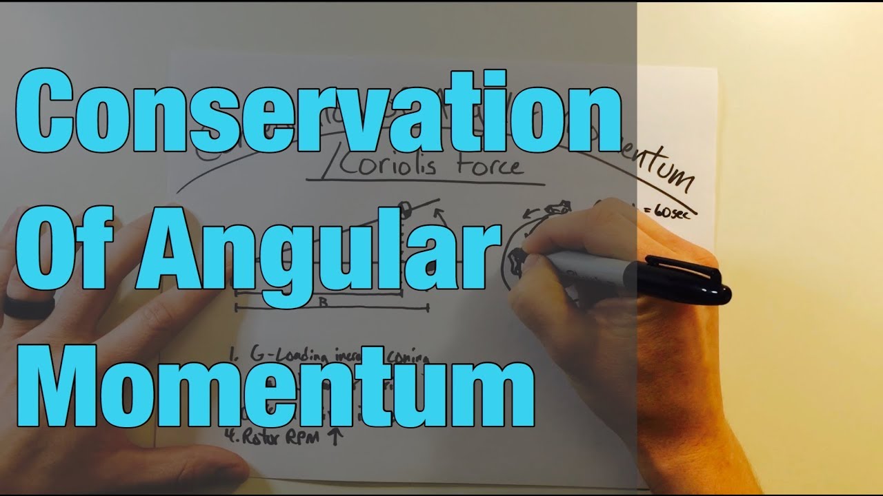 Conservation of Angular Momentum / Coriolis Force in Helicopters