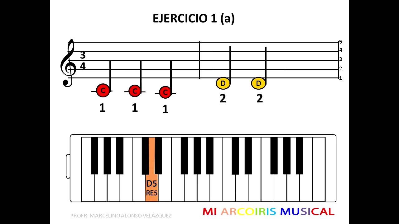EJERCICIO 1 A PARA MEL&Oacute;DICA Y SOLFEO PARA NI&Ntilde;OS.