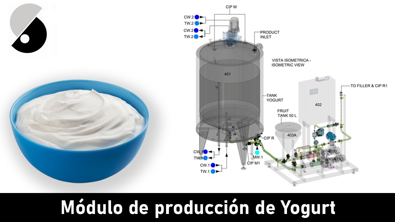 M&oacute;dulo de producci&oacute;n de yogurt
