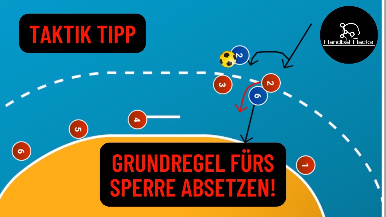 So funktioniert Sperre Absetzen richtig! (Taktik Tipp)