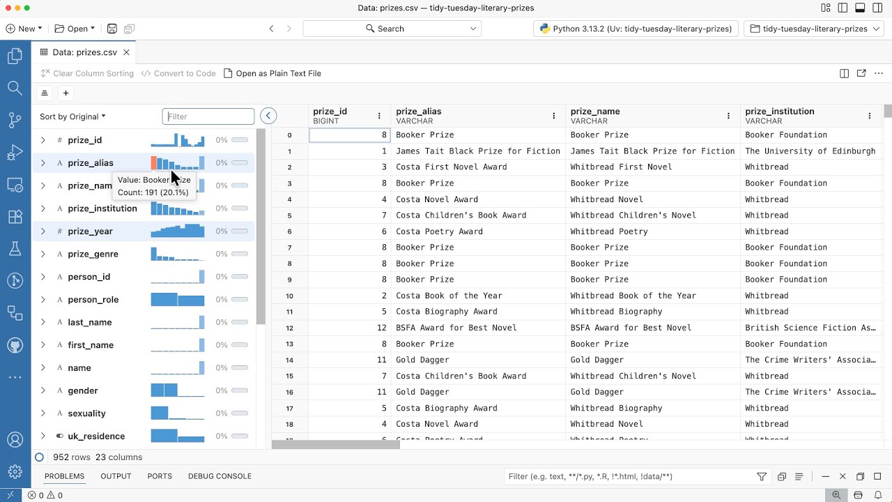 Explore literary prizes with Positron’s Data Explorer