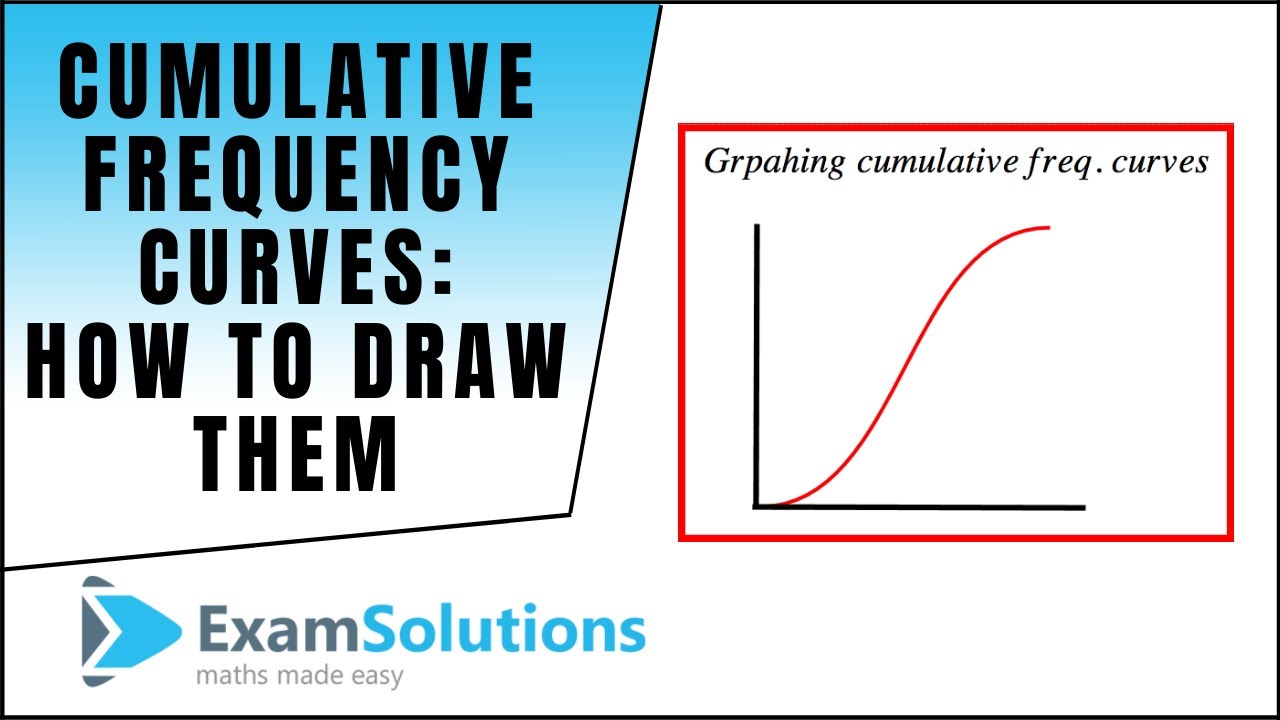 Cumulative Frequency Curves - What do they mean and how to draw them : ExamSolutions Maths Revision