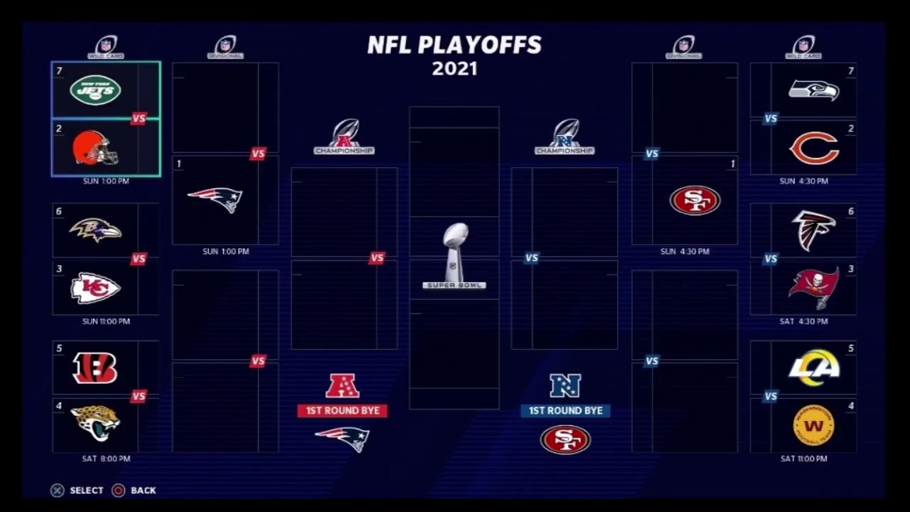 Madden 21 - #FixMaddenFranchise Worked, Major Update