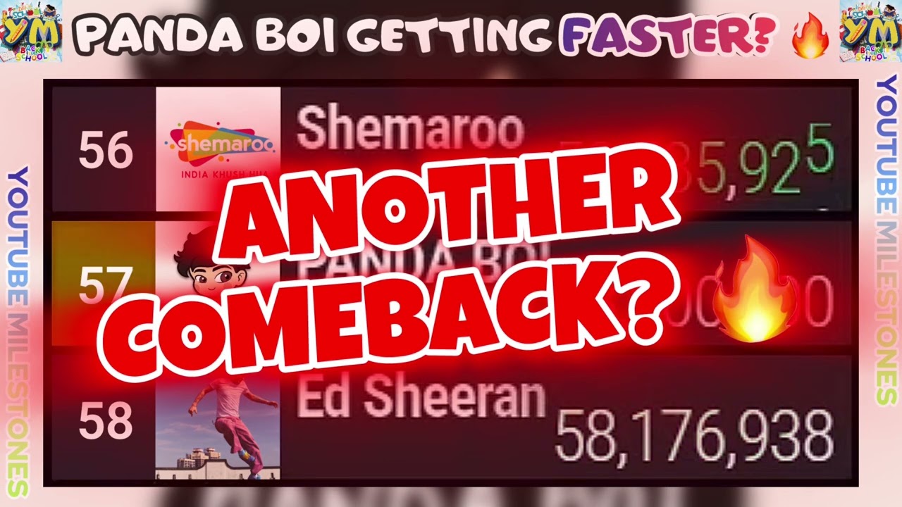 PANDA BOI 4K PER HOUR? ANOTHER COMEBACK? 🕯️➡️🔥🔥