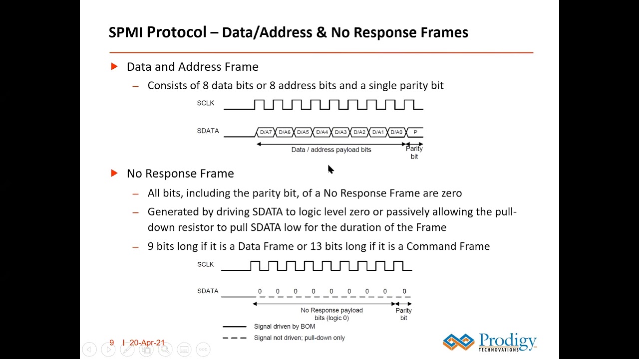 SPMI Protocol Analysis and Debug  | Prodigy Technovations