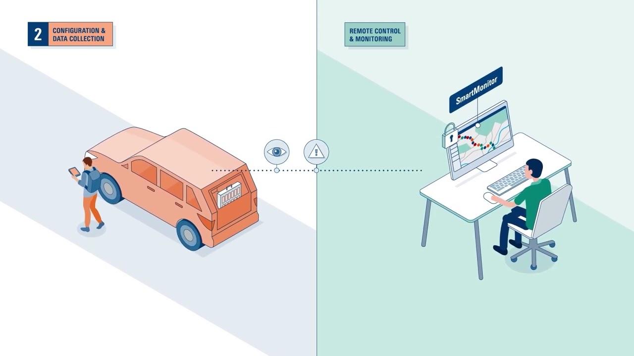 Explainer video: How Full-Vehicle OTA Antenna Testing ensures infotainment Quality of Service