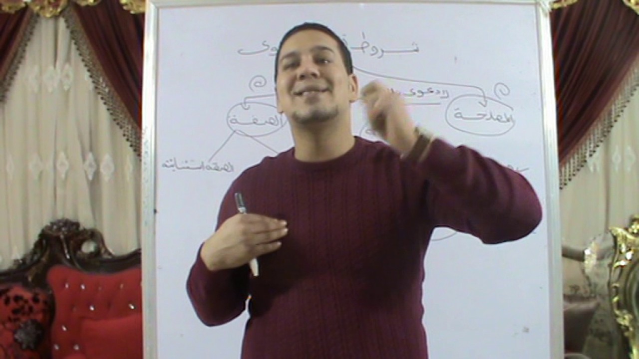 (المصلحه-الصفه)كشروط لقبول الدعوي