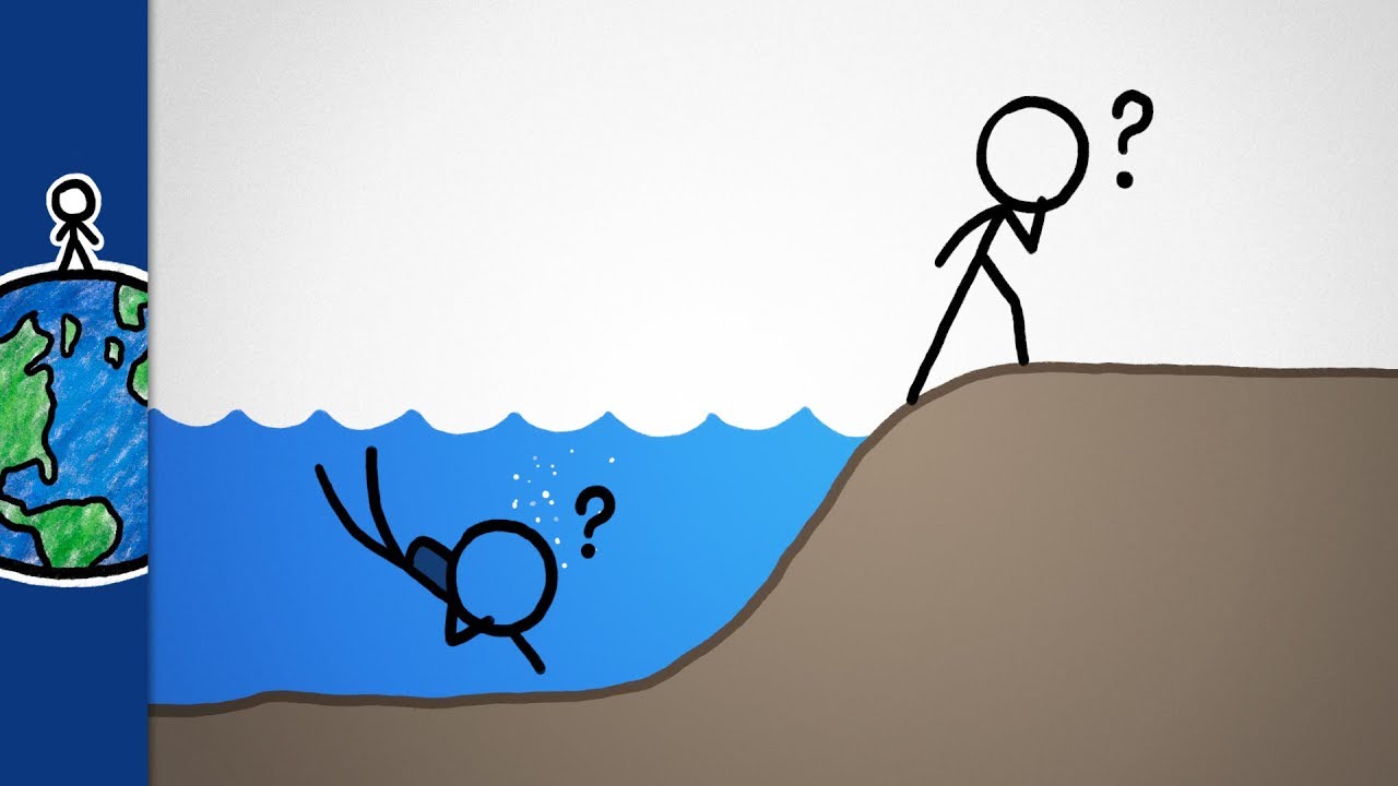 Why Earth Has Two Levels | Hypsometric Curve