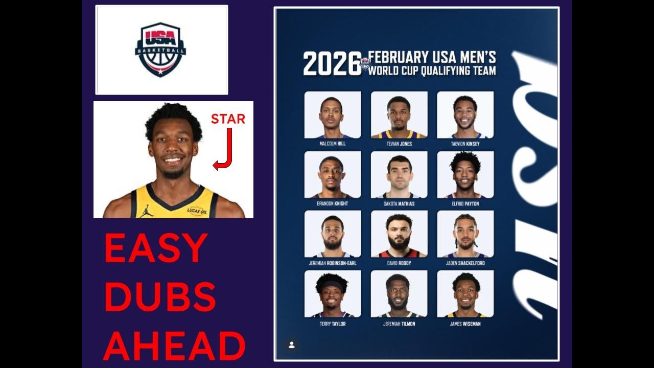 Team USA Roster ANNOUNCED! FIBA World Cup Qualifiers