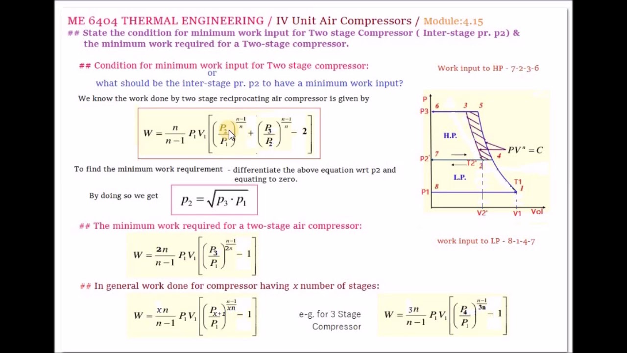Explain the conditions for minimum work done on compressior - M4.15 - TE in Tamil