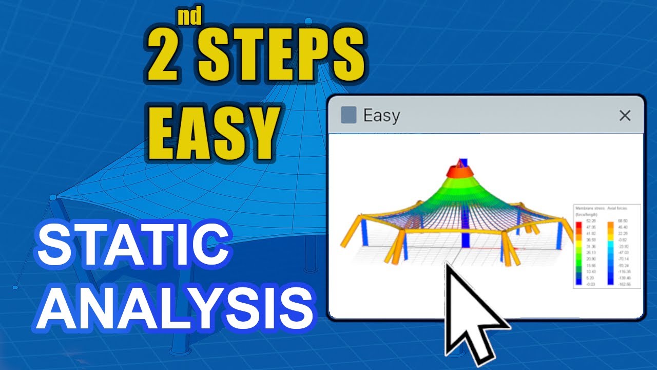Second Steps Easy - Statically Analysis